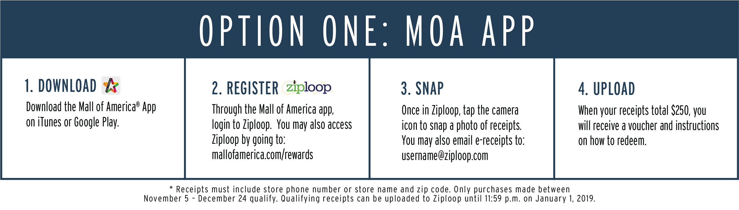 Download the MOA App, log in to Ziploop, snap a photo of your receipts, and when your receipts total $250 you will receive a voucher and instructions on how to redeem.