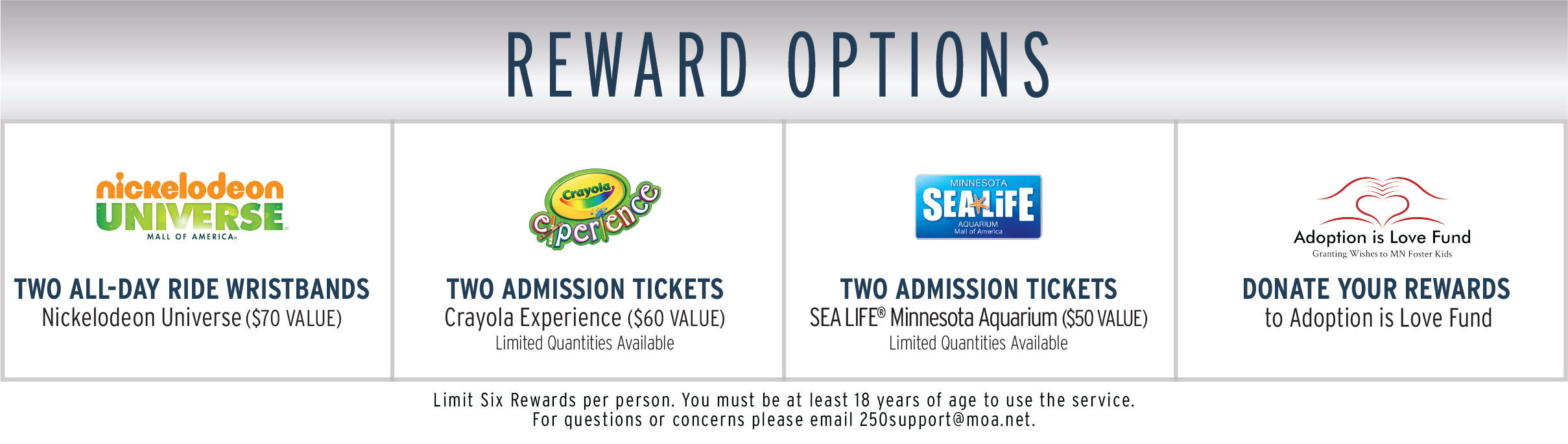Reward options: two Nickelodeon Universe all-day ride wristbands, three Crayola Experience admission tickets, two Sea Life admission tickets, or donate your rewards to Ronald McDonald House